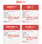 扩大内需成为持久计谋
